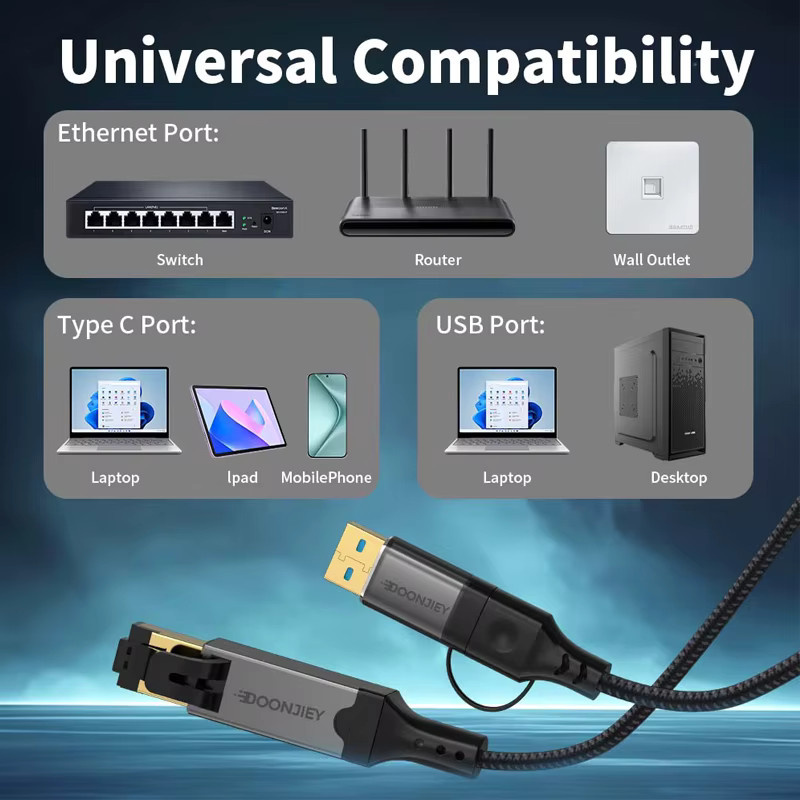 DOONJIEY 2-in-1 USB-C zu Ethernet Adapter mit RJ45 Gigabit LAN 1000Mbps für Laptop, PC und Mobiltelefon - Bild 6