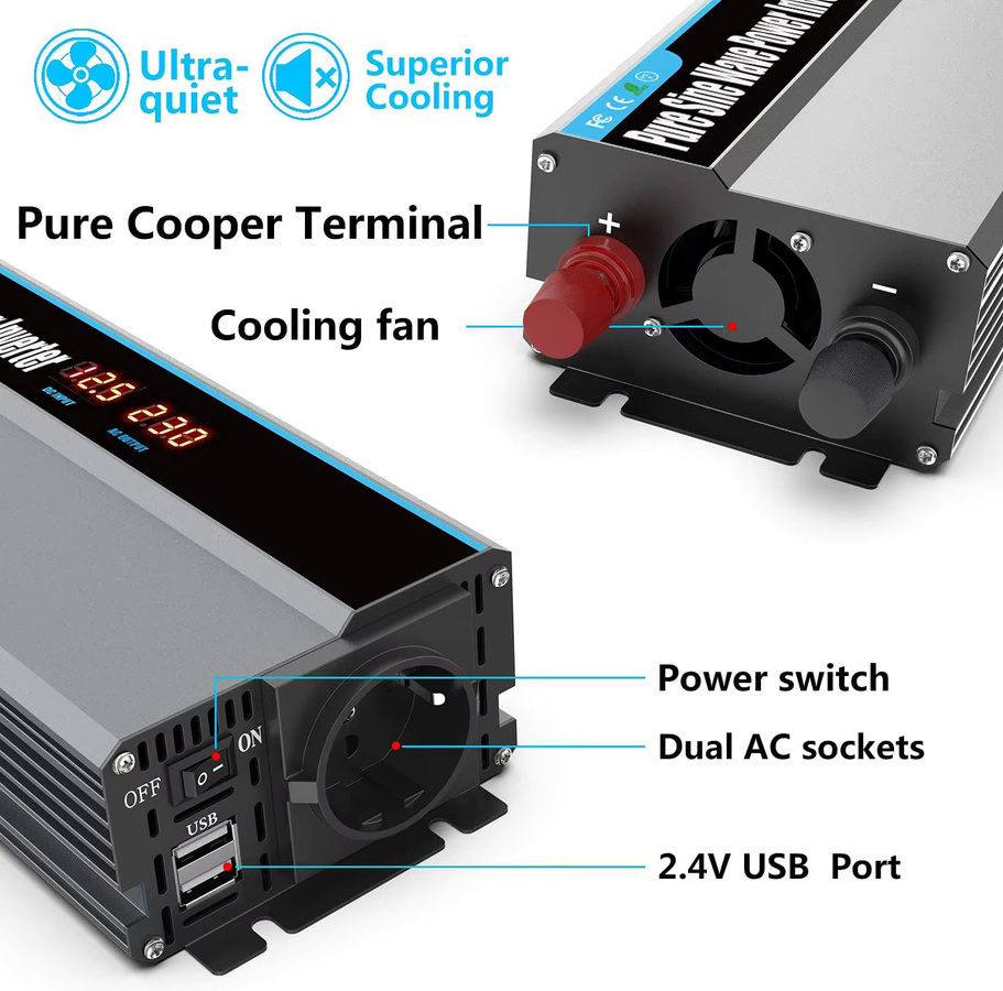 WUIETI Reiner Sinus-Wechselrichter 1000W DC 12V zu AC 230V mit 2000W Spitzenleistung, EU-Steckdose, USB-A und USB-C sowie LCD-Display für Auto und Wohnmobil - Bild 4