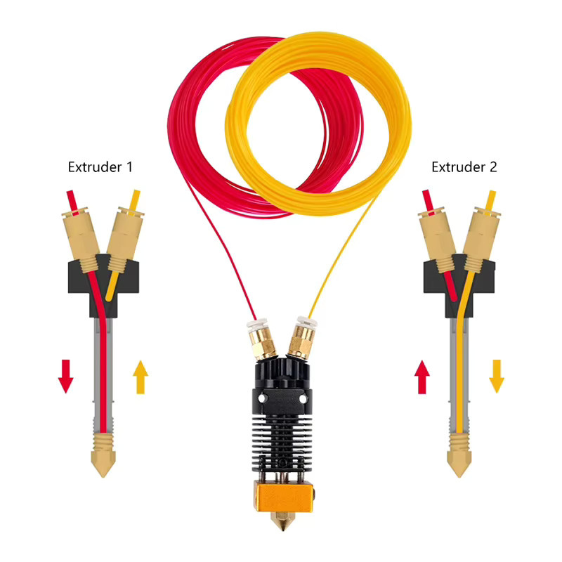 2 in 1 Dual Color J-Head Metal Hotend mit PTFE-Schlauch Druckkopf-Kit für CR10 und Ender 3 Serie 3D-Drucker - Bild 2