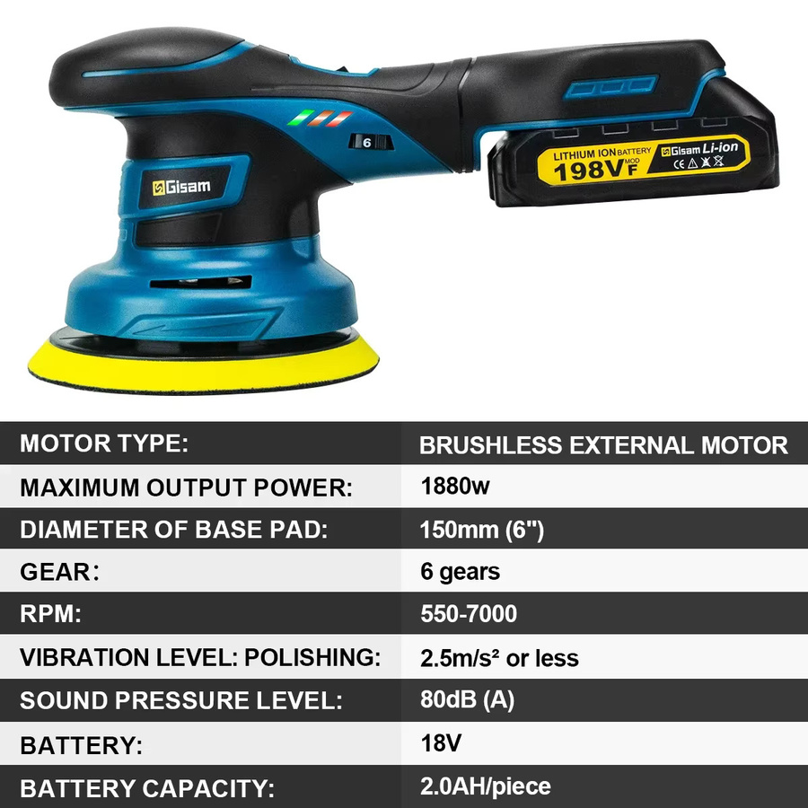 Gisam Akku-Autopolierer mit 6 Gängen in Blau, kabellose elektrische Poliermaschine für Metallwachsen und Holzschleifen, kompatibel mit Makita LXT 18 V Akku - Bild 2