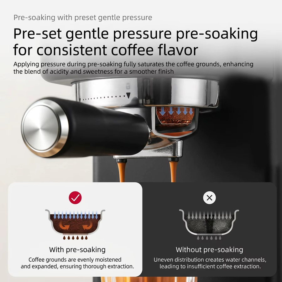 Podofo Espressomaschine mit 20 Bar und 1350W, All-in-One Kaffeemaschine mit integriertem Milchaufschäumsystem und Cold Brew Funktion, erhältlich in Weiß oder Schwarz - Bild 5
