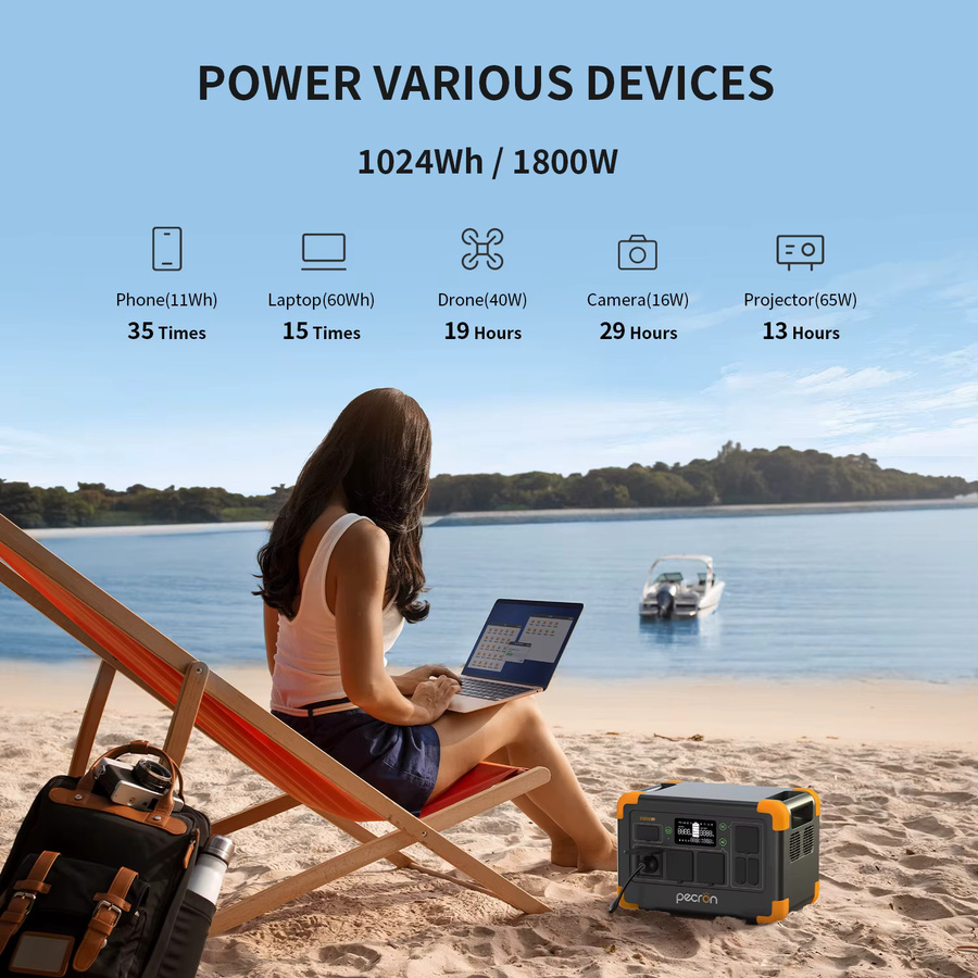 Pecron E1000LFP Tragbare Powerstation mit 1024Wh und 1800W LiFePO4 Akku, Erweiterbar auf 4096Wh Solargenerator mit Schnellladefunktion - Bild 3