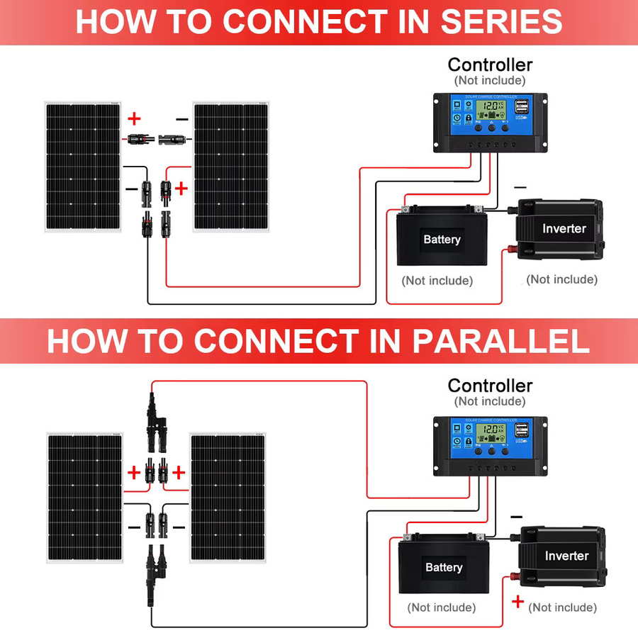 Dokio Starres Solarpanel Set mit 12V Controller in Schwarz für Home Charge - Bild 2