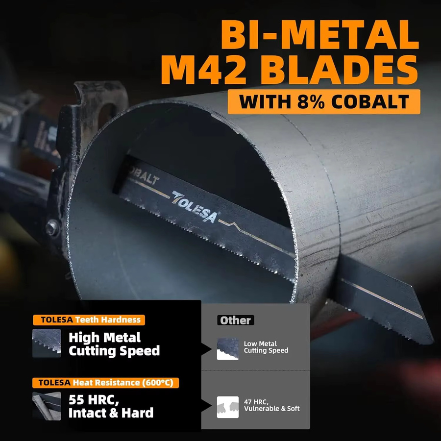 TOLESA 10er Set Bimetall-Sägeblätter für Metallsägen mit 18 TPI und Kobalt, Farbe: Silber, Länge: 150 mm und 225 mm - Bild 2
