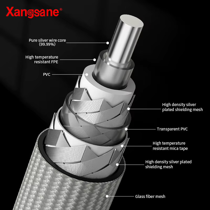 Xangsane Koaxial-Audiokabel aus reinem Silber mit rhodiniertem Platin-Stecker, 75 Ohm, für SPDIF-Digitaldekodierungsverstärker, Farbe: Silber - Bild 3