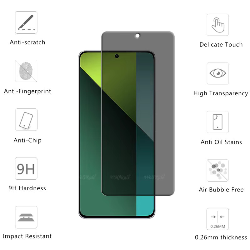 4er-Pack Xiaomi Redmi Note 13 Pro 5G / Redmi Note 13 5G / Redmi Note 13 Pro 4G Panzerglas mit Privacy-Schutz und 9H Härte, transparent - Bild 1