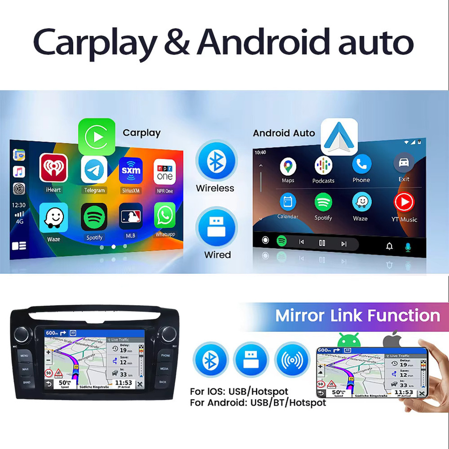 Icreative Android Autoradio für Lancia Ypsilon 2011-2016 mit 7 Zoll Display, Wireless Carplay und Multimedia Navigation, Schwarz - Bild 5