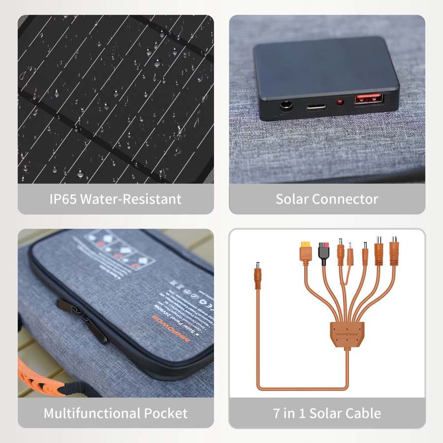 MHPOWOS Tragbares Solarpanel 120 W/40 W, faltbares 19 V ETFE Solarladegerät mit USB-A und USB-C Ausgang für Kraftwerke und Telefone - Bild 6