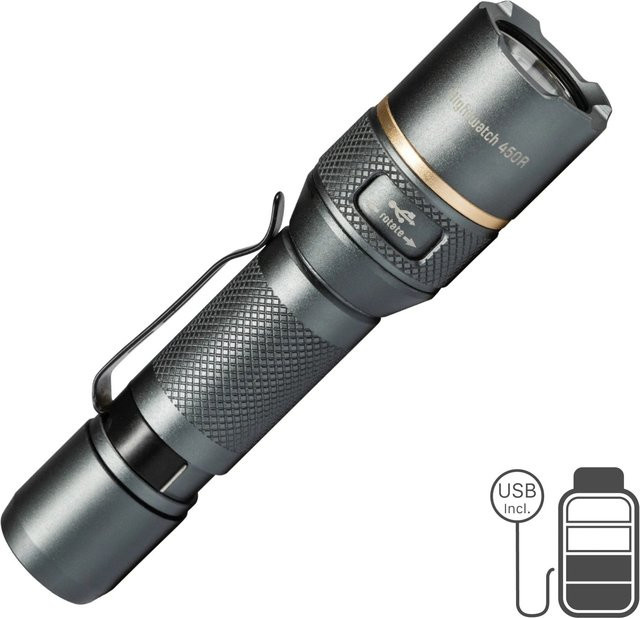 LED's Work Akku-Taschenlampe in Anthrazit mit 450lm, 5000K, IPX7, dimm- und zoombar - Bild 1