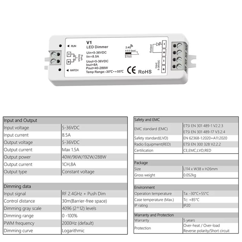 CENFAYA V1 LED-Dimmer Set mit 2,4g HF-Fernbedienung und Touch-Schalter für einfarbige LED-Streifen, 1 Kanal, 5V 12V 24V 36V - Bild 2