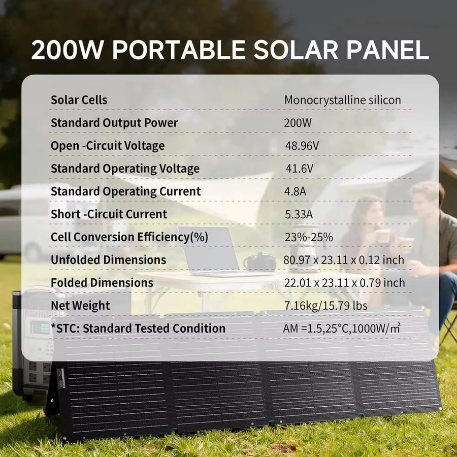 ALLPOWERS SE200 Solarpanel 200 W, faltbares monokristallines ETFE Solarpanel in Schwarz, wasserdicht nach IP68 für Solargeneratoren, Wohnmobile und Outdoor-Reisen - Bild 5
