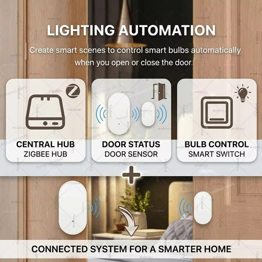Tuya Zigbee Tür- und Fenstersensor Einbruchmelder Magnetkontakt in Weiß für Smart Life und MQTT Smart Home - Bild 4
