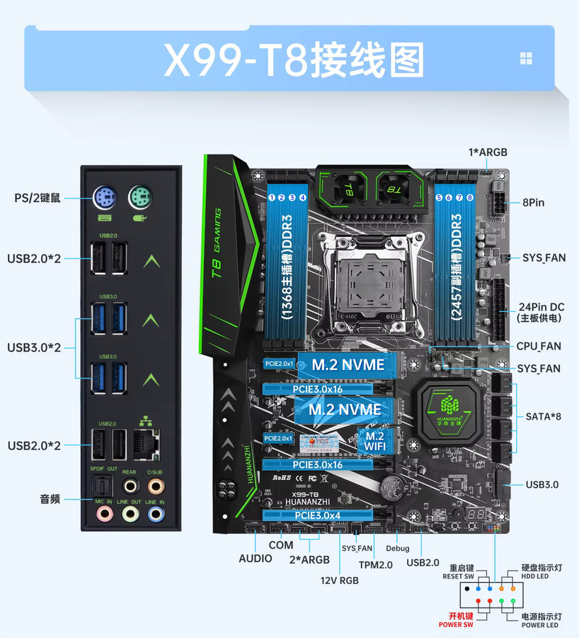 HUANANZHI X99-T8 Motherboard LGA 2011-3 ATX DDR3 ARGB Schwarz - Bild 3
