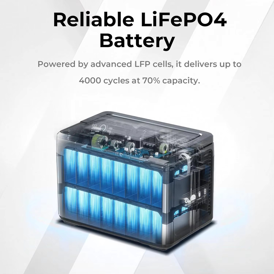 OUKITEL P1000E PLUS Tragbare Powerstation 1800W mit 1024Wh LiFePO4-Akku Solargenerator in Grau - Bild 5