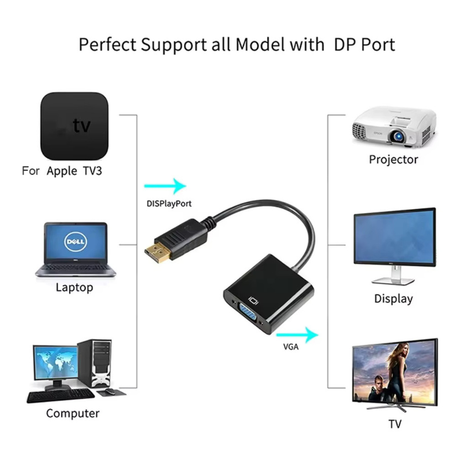 LccKaa DisplayPort zu VGA Adapter Kabel für Full HD 1080P in Schwarz oder Weiß - Bild 3