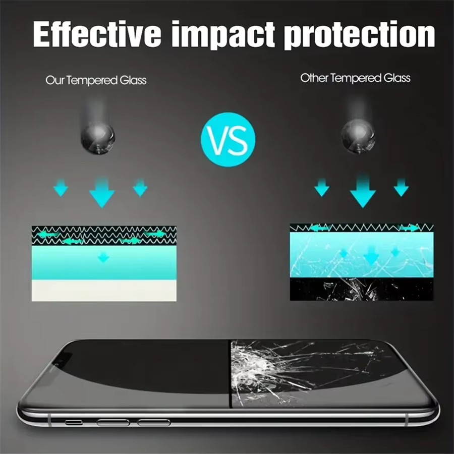 3er-Set AG Matte Gehärtetes Glas Full Screen Protector für Samsung Galaxy A35 A55 A33 A53 A34 A54 in Transparent - Bild 2