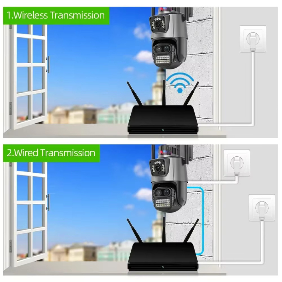 NINIVISION 12MP PTZ IP Kamera mit 8X Zoom, Drei-Objektiv Dual Screen, Auto Tracking und Wifi für Smart Home Outdoor Überwachung via ICsee - Bild 6
