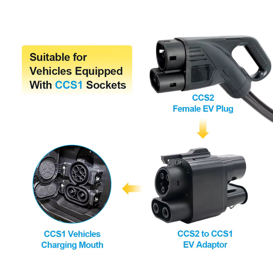 Kolanky EV-Ladeadapter CCS2 auf CCS1 für Elektrofahrzeuge und PHEV Hybridautos, Schwarz, 250A AC DC Schnellladung - Bild 3
