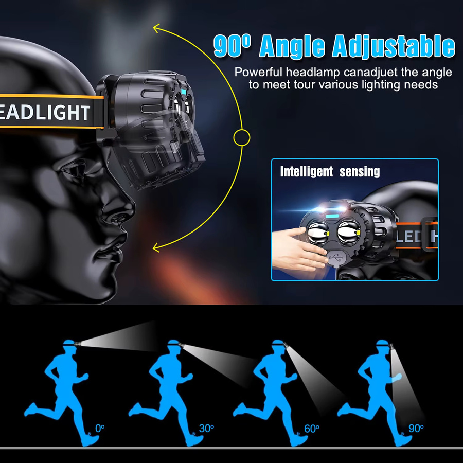 NEWBIRTH Mini-LED-Stirnlampe in Schwarz, wiederaufladbare Taschenlampe mit Typ-C-Anschluss für Outdoor, Angeln und Notfälle - Bild 4
