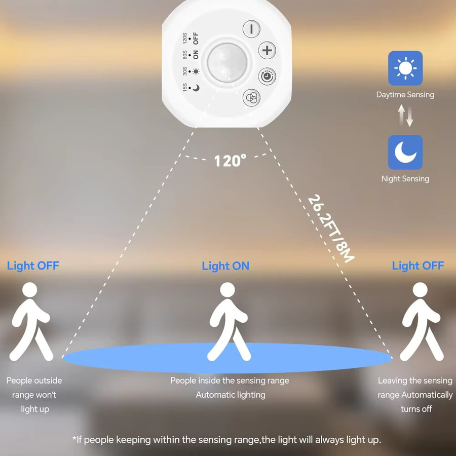 YSRSAI USB COB LED-Streifenlicht mit PIR-Bewegungsmelder und Dimmfunktion, weiße Schrankbeleuchtung für Küche und Zuhause - Bild 4