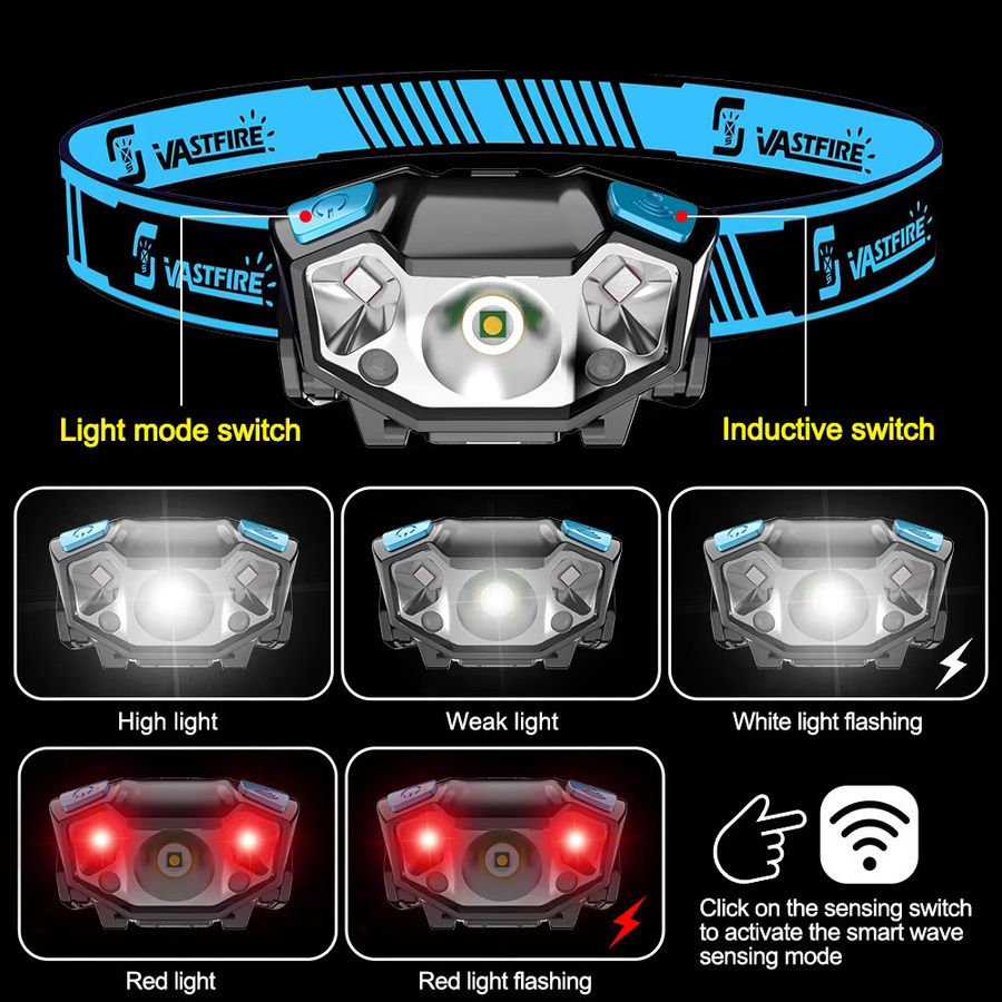 VASTFIRE LED-Scheinwerfer mit Bewegungsmelder und RGBW-Licht in Weiß und Rot, wiederaufladbar für Camping und Outdoor - Bild 3
