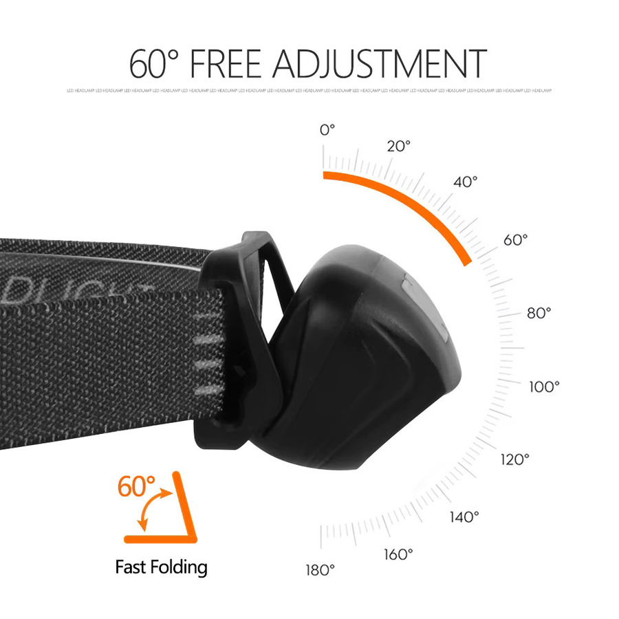 Boruit B12 Mini LED Sensor Arbeitsscheinwerfer, USB wiederaufladbare Stirnlampe mit 5 Lichtmodi, Schwarz - Bild 5
