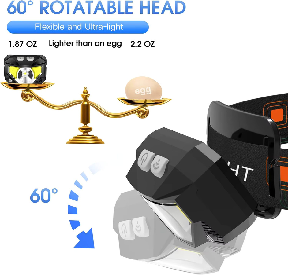 Heinast LED Sensor Scheinwerfer USB aufladbare Kopf-Taschenlampe in Schwarz - Bild 3