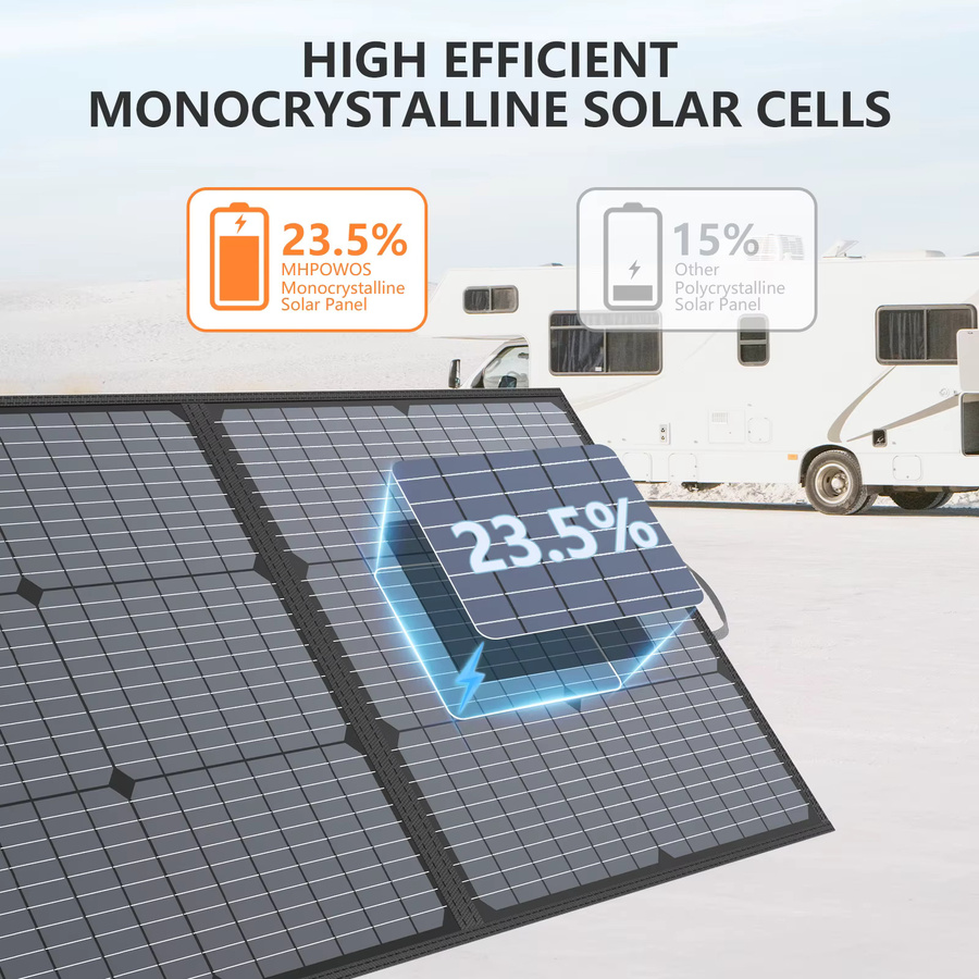 MHPOWOS Faltbares Solarpanel in Schwarz, Tragbares Mobiles Solarladegerät für Laptop und Solargenerator, ideal für Camping, Angeln und Wohnmobil - Bild 7