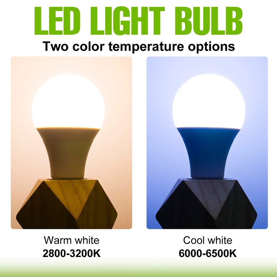 CanLing LED-Glühbirne E27 mit 20W, Weiß, CCT-Farbtemperatur-Einstellung - Bild 1