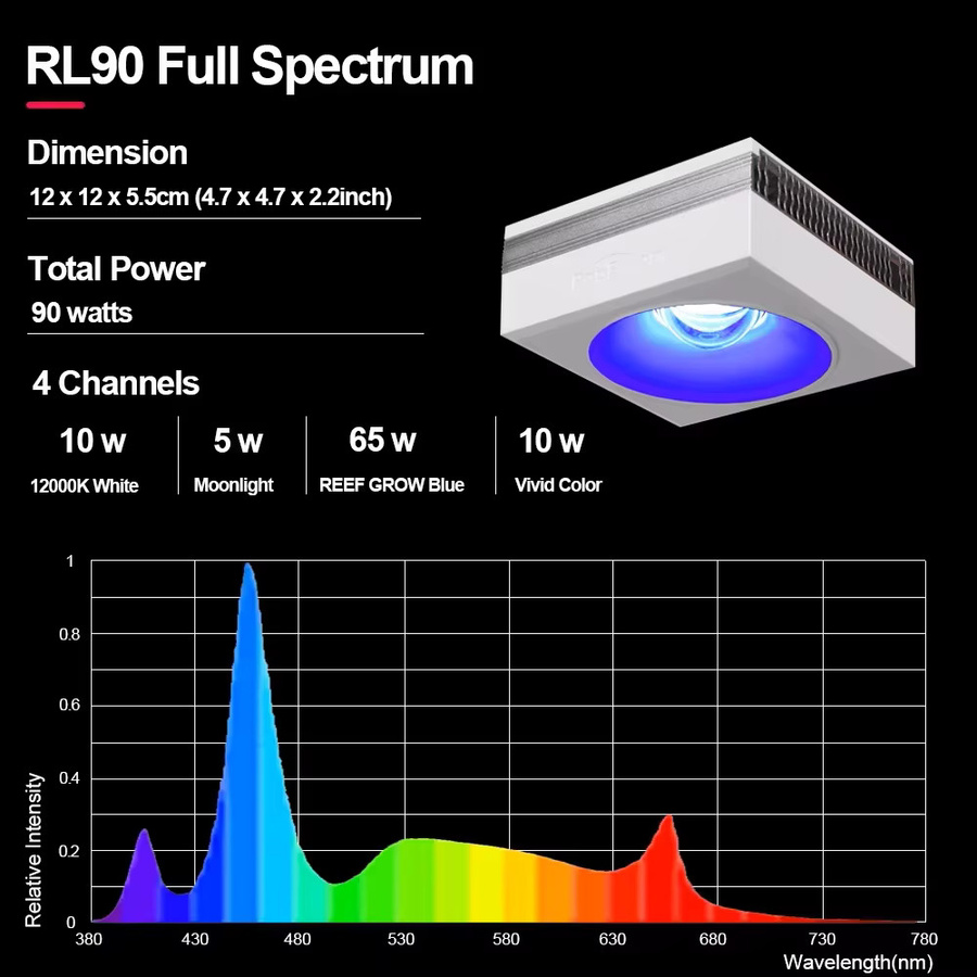 PopBloom RL90 WiFi LED-Aquariumbeleuchtung Vollspektrum Riffbeleuchtung für Meerwasser-Korallenwachstum - Bild 4
