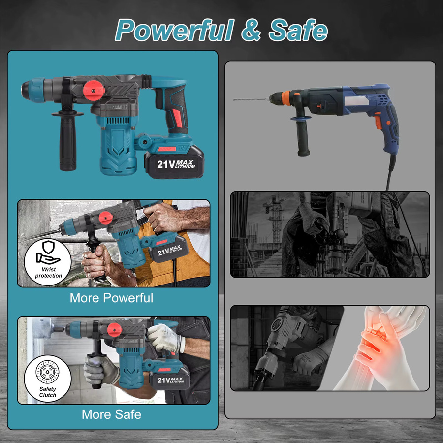 Multifunktionaler bürstenloser Akku-Bohrhammer mit 2200W und Meißel-Funktion, kompatibel mit Makita LXT Akkus, Blau - Bild 5