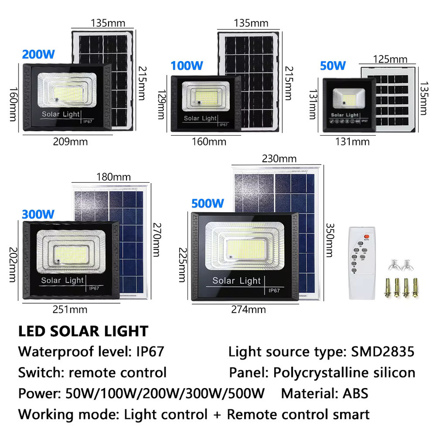 PARKSON LED Solar Flutlicht mit Fernbedienung, Solar Reflektor Strahler für Garten und Straße, Schwarz - Bild 3