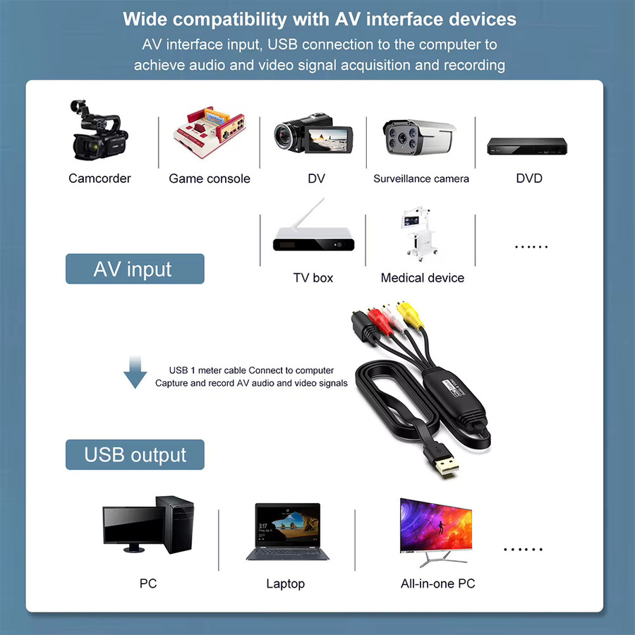 ALLOET RCA zu USB Videokonverter in Schwarz für die Videoaufnahme von VHS, TV und DVD am PC - Bild 4