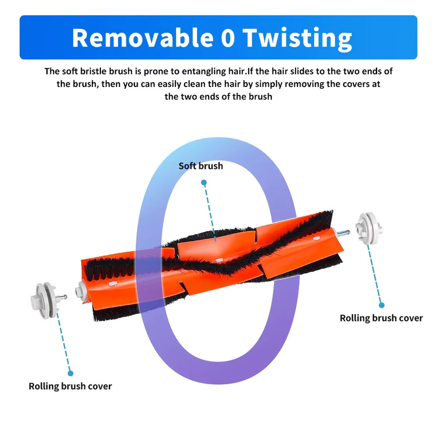Roller Pinsel Abdeckung für Xiaomi Mijia 1C 2C 1T und Dreame F9 Roboter Staubsauger Zubehör - Bild 3