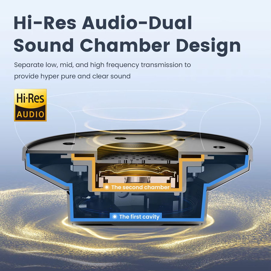 Oneodio A10 Bluetooth 5.4 Over-Ear Kopfhörer mit Hybrid-Aktivgeräuschunterdrückung (ANC), hochauflösendem Audio und 5 Mikrofonen in Schwarz - Bild 2