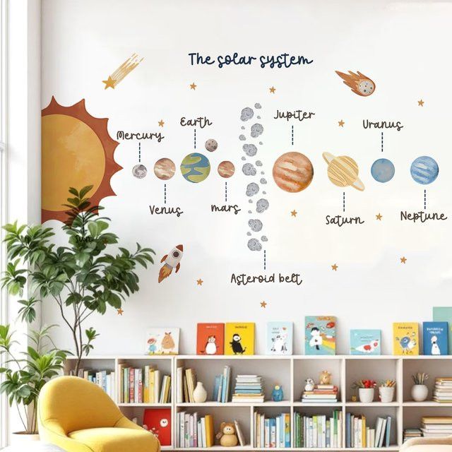 Kingsmile Pädagogische Solar System Wandaufkleber aus Vinyl für das Kinderzimmer und Spielzimmer - Bild 1