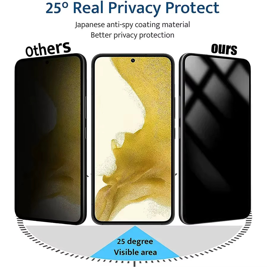 3 Stück Datenschutz Hydrogel-Schutzfolien für Motorola G34, G54, G84, G53, G53J 5G, G54 5G Power, Edge 40 Neo und Moto G14 - Bild 3
