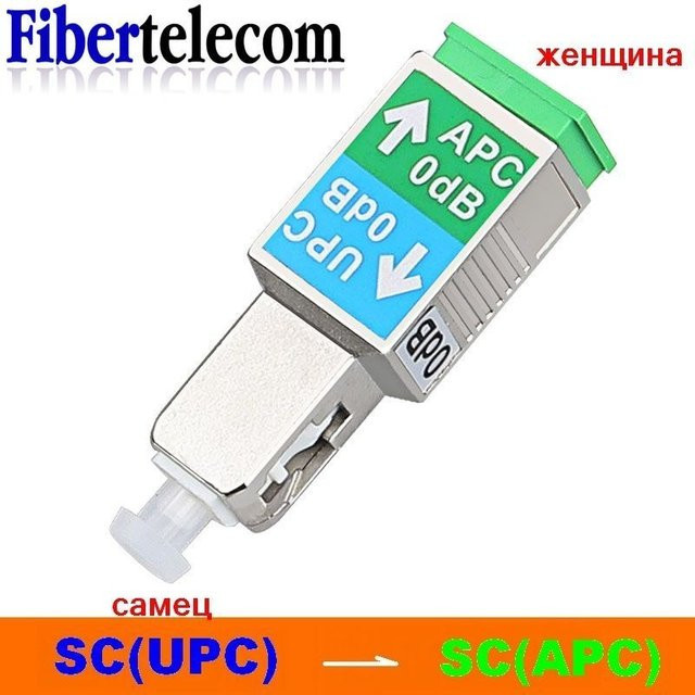 Glasfaser-SC-SC-Adapter APC zu UPC Koppler für Singlemode-Kabel, Simplex Konvertierungs-Paar - Bild 1