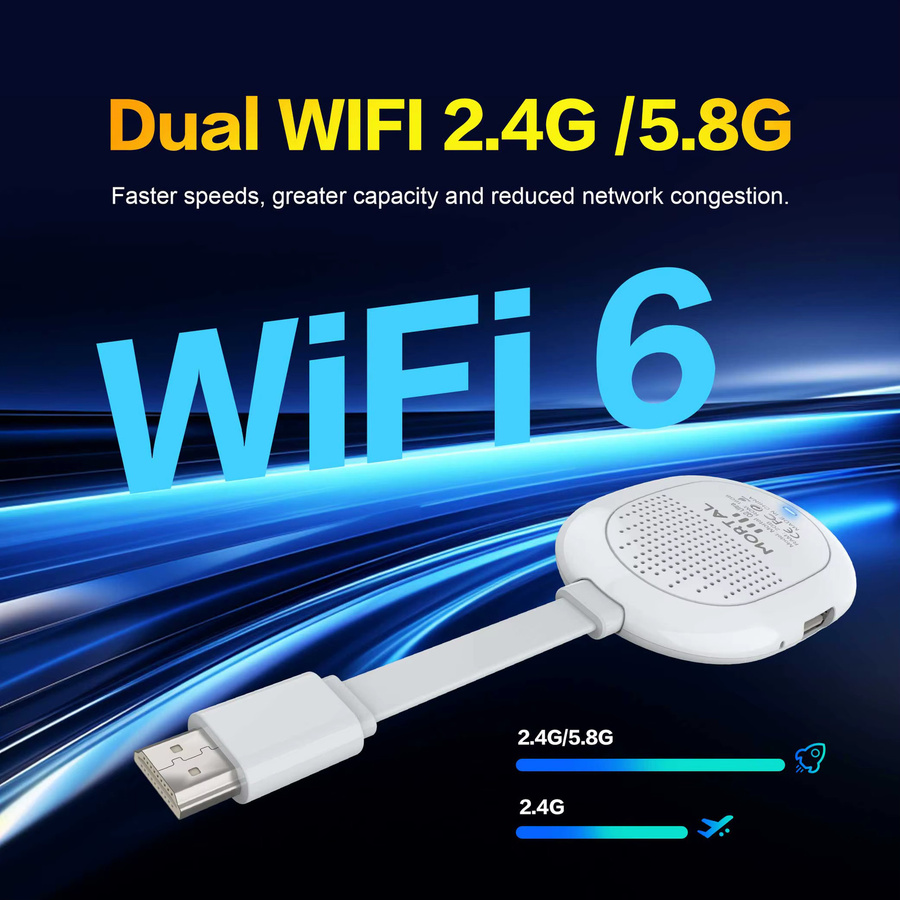 Janmifly Mini TV Stick Q2 Ultra Mediaplayer in Weiß mit 4K Ultra HD, Android 14, WIFI6, BT5.0, 2GB RAM und 8GB/16GB ROM - Bild 2