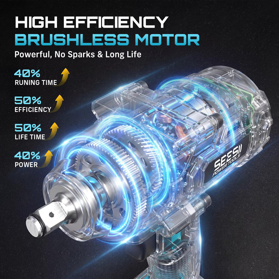 SEESII WH1-10 Ultra Akku-Schlagschrauber mit 900Nm, bürstenloser Elektroschrauber 1/2 Zoll in Blau, kompatibel mit Makita LXT Akkus, inklusive 4000mAh Akku - Bild 3