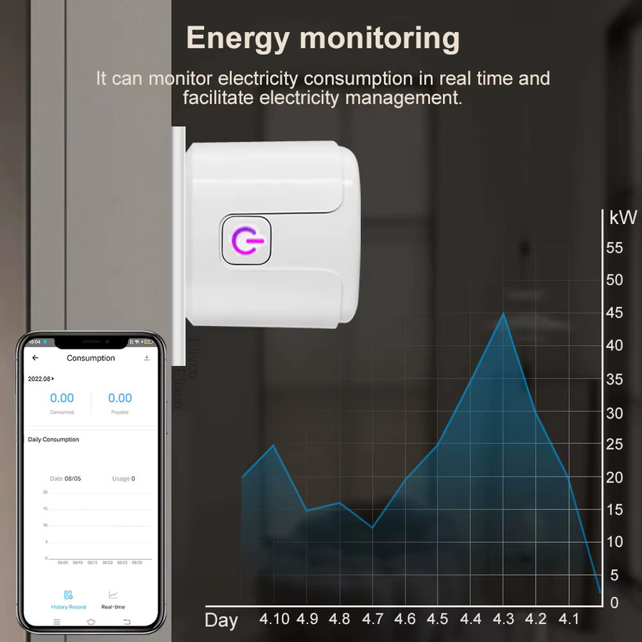 Elivco Smart-Steckdose eWelink 16A WiFi EU-Stecker mit Stromüberwachung und Timer-Funktion, kompatibel mit Alexa und Google Home, Weiß - Bild 4