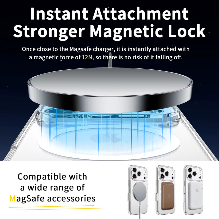 LICOERS Personalisierte MagSafe Handyhülle aus transparentem TPU für iPhone 17 Pro Max, 16, 15, 14, 13 mit DIY Foto-Funktion - Bild 3