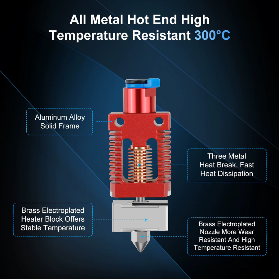 Haldis 3D Upgrade Red Lizard V3 PRO Hochgeschwindigkeits-Extrusionskopf in Rot für Ender 3 Pro, Voron 2.4, Ender 5 S1 und CR10S 3D-Drucker mit Hot End und Plating Nozzles - Bild 3