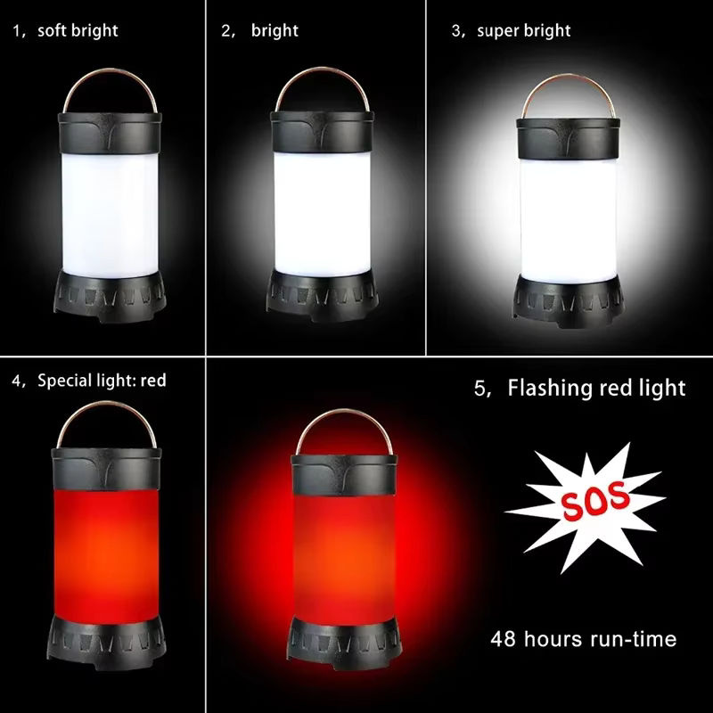 JIASHUAIXIN Magnetische Campinglaterne in Weiß und Rot, wiederaufladbare USB Notfall-Taschenlampe mit 18650-Batterie und omnidirektionaler Beleuchtung - Bild 2