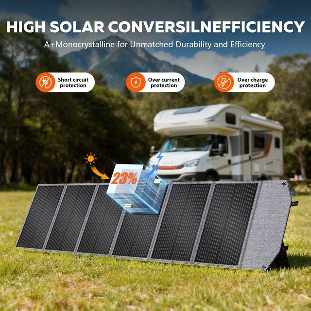 CTOLITY Tragbare Powerstation 1800W mit Solarpanel 100W/200W und LED-Licht in Schwarz für Outdoor, Camping und Notfälle - Bild 1