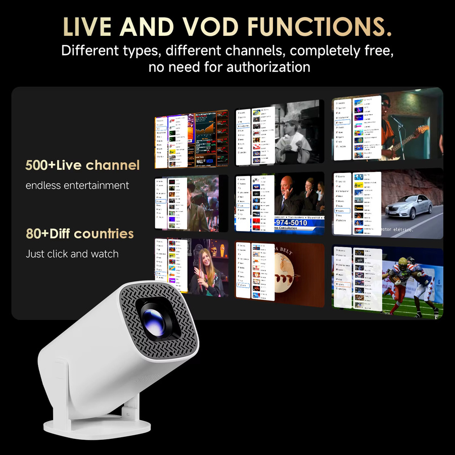 HONGTOP P30PLUS Mini-Projektor mit Coolita OS, WiFi6, 4K-Unterstützung und 1280 x 720P Auflösung in Weiß - Bild 2