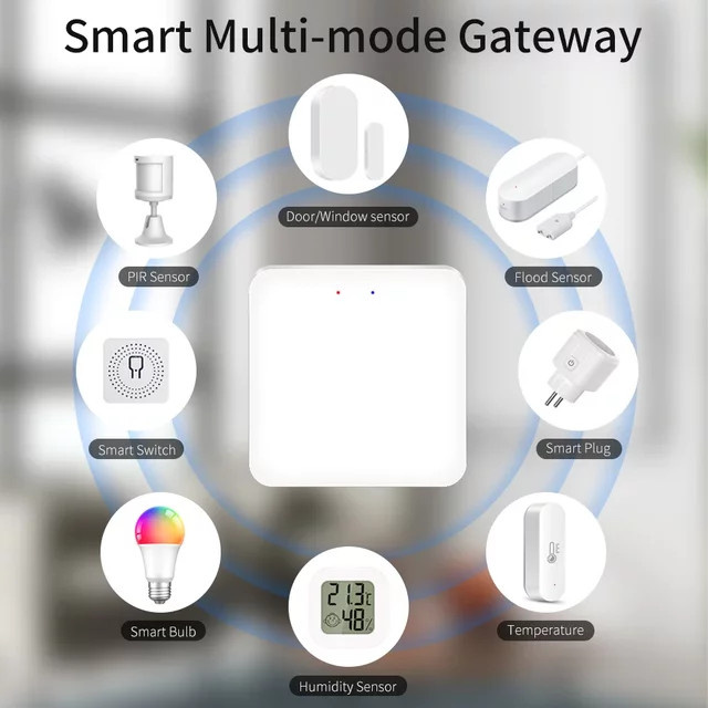 Tuya Smart Multi-Mode Gateway Bluetooth und ZigBee WLAN Hub Bridge zur Smart Home Steuerung via Smart Life App mit Alexa und Google Home Sprachsteuerung in Weiß - Bild 1
