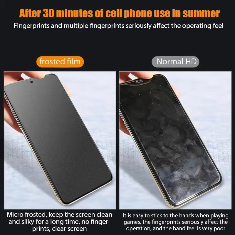 3er-Pack mattes gehärtetes Glas Displayschutzfolie für Xiaomi POCO X6 Pro M6 Pro F6 Pro 5G - Bild 3