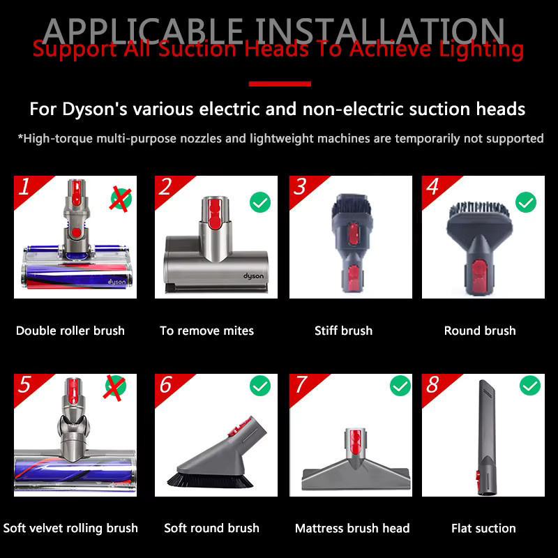 Dyson Kompatibler LED-Beleuchtungs-Adapter für kabellose Staubsauger V7 V8 V10 V11 in Grau - Bild 4