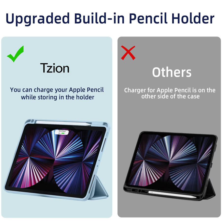 Tzion Smart Cover für iPad Pro 11 Zoll (4./3./2./1. Generation) mit magnetischem Dreifach-Faltständer und Auto Wake/Sleep-Funktion in Blau - Bild 4